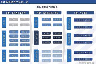 半岛电竞官方下载截图3