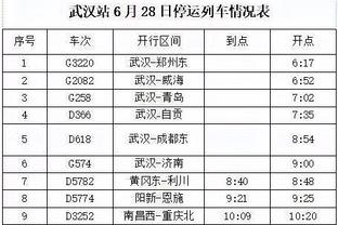 乌度卡：希望每场再多投至少6个三分 到场均出手40个左右